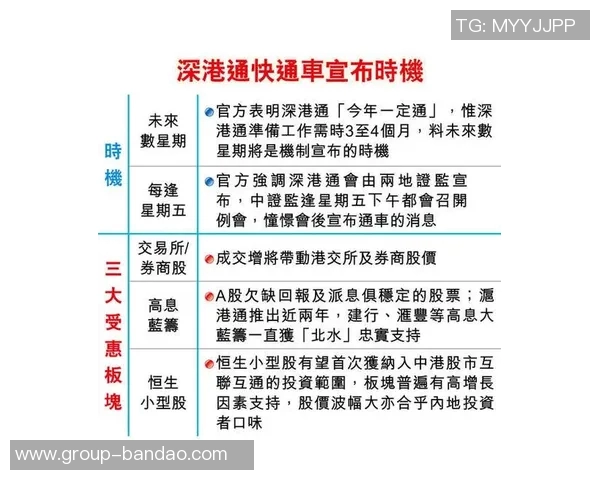 津媒分析本土教练对阶段性成绩考核的共识与薪酬谈判的灵活性 津媒分析本土教练对阶段性成绩考核的共识与薪酬谈判的灵活性